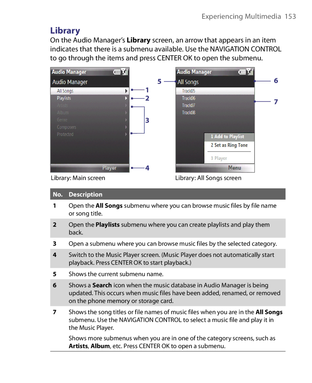 HTC LIBR160, WING160 user manual Library, No. Description 