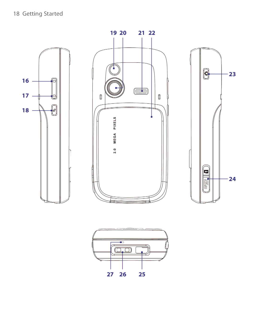 HTC WING160, LIBR160 user manual 27 26 