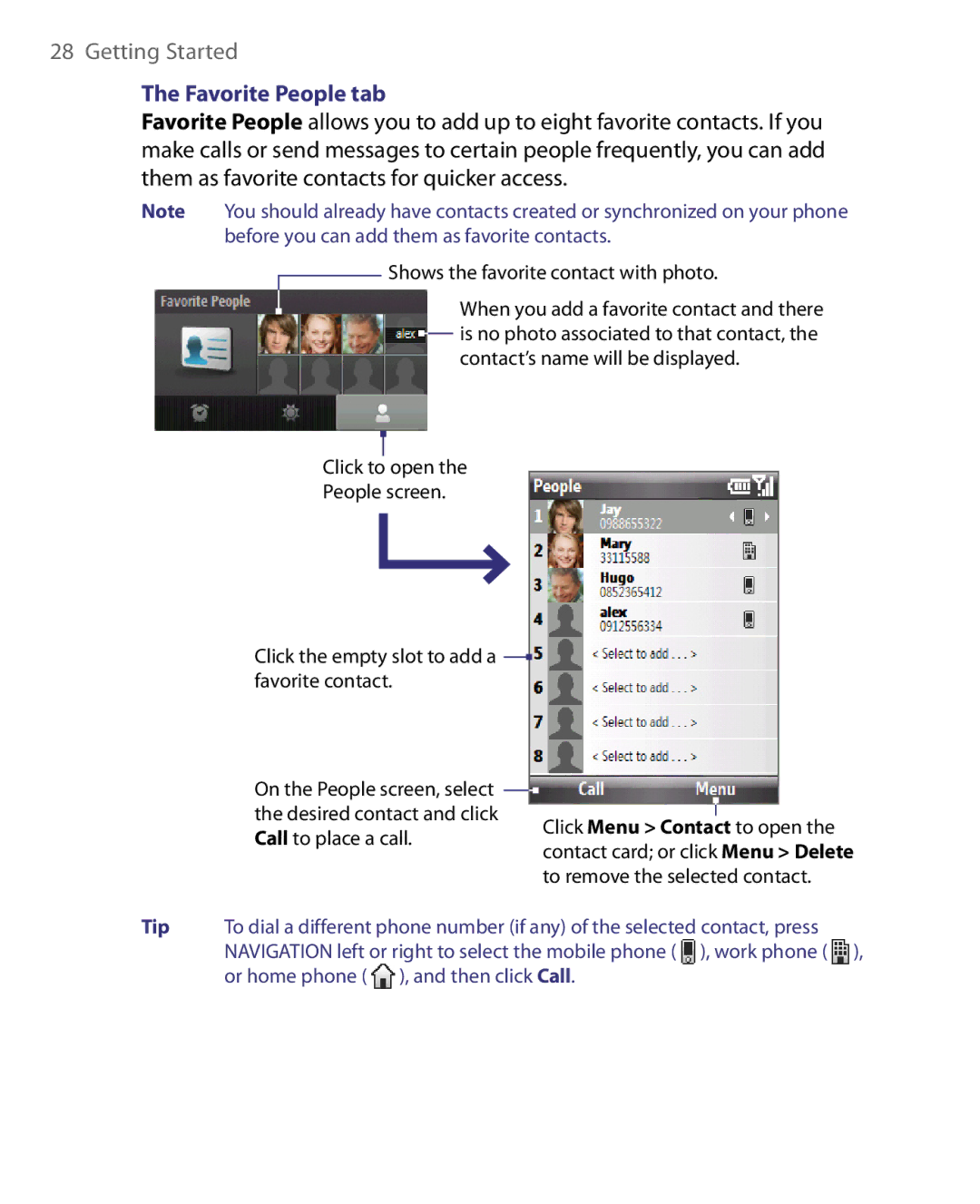 HTC WING160, LIBR160 user manual Favorite People tab 