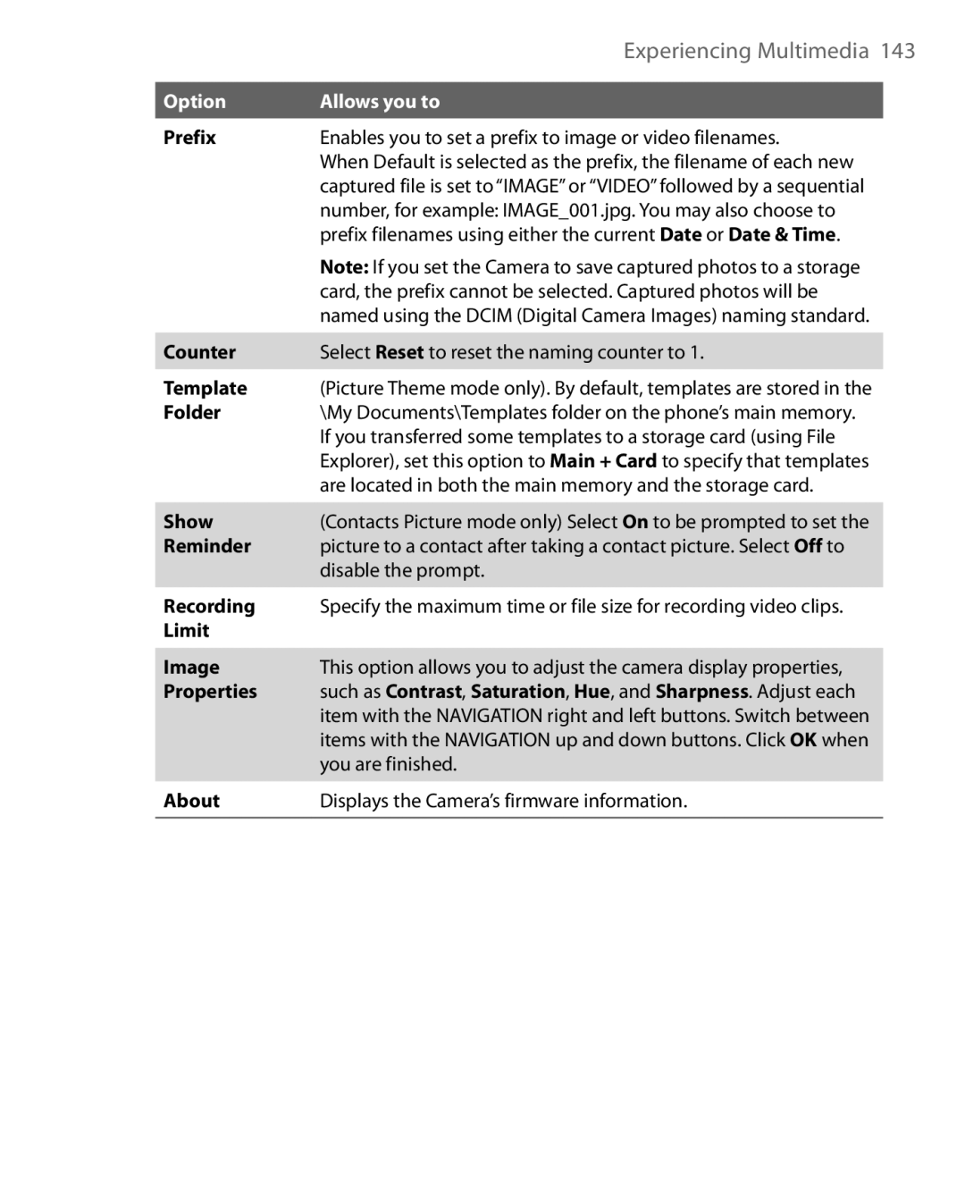 HTC WING220 user manual Prefix, Counter, Folder, Show, Reminder, Recording, Limit Image, Properties, About 