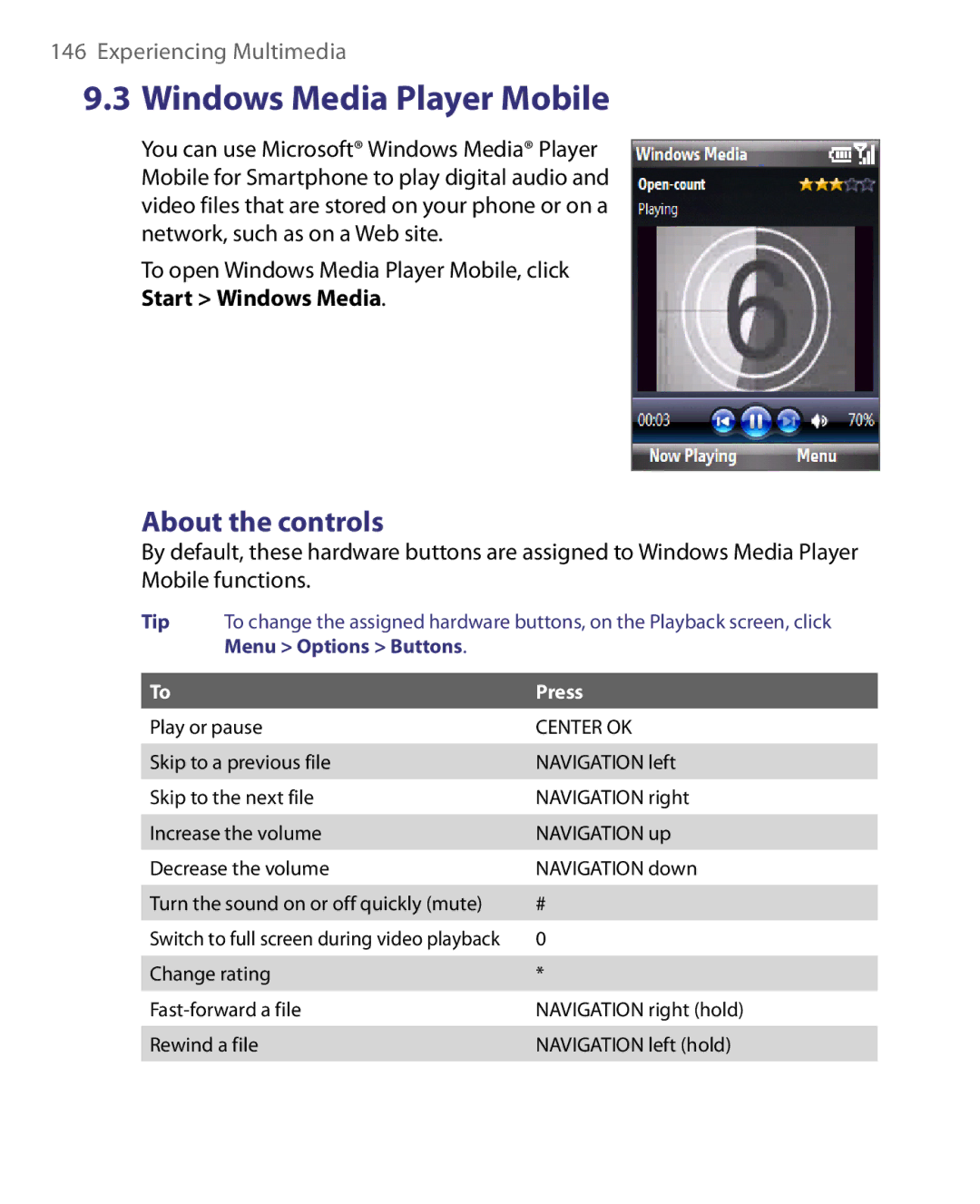 HTC WING220 user manual About the controls, Press 