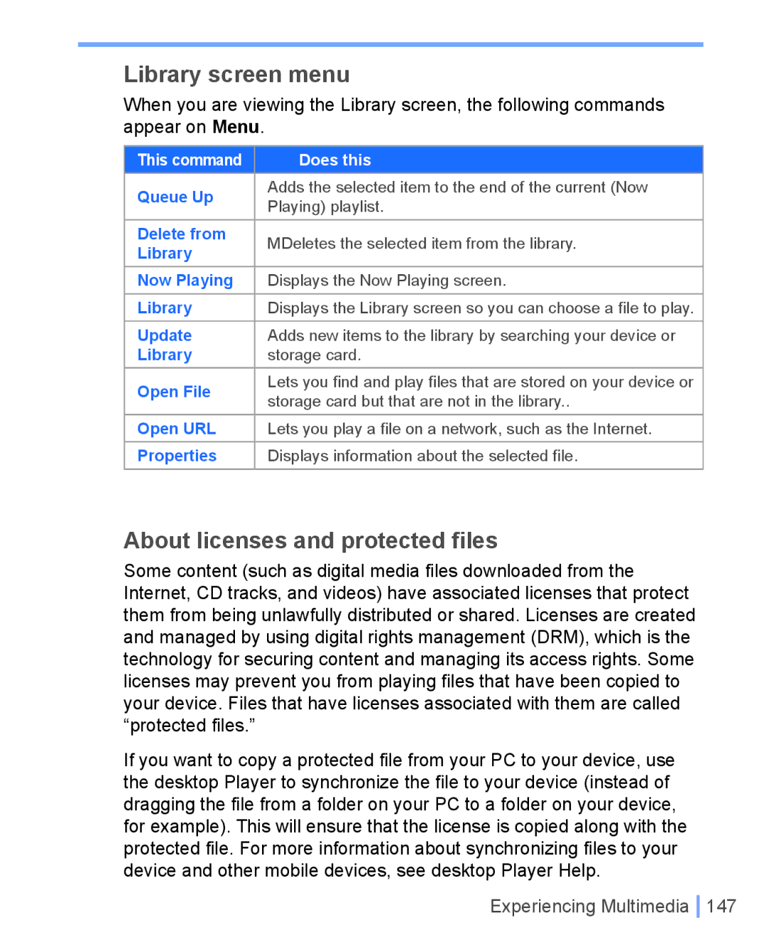 HTC WIZA100 user manual Library screen menu, About licenses and protected files 