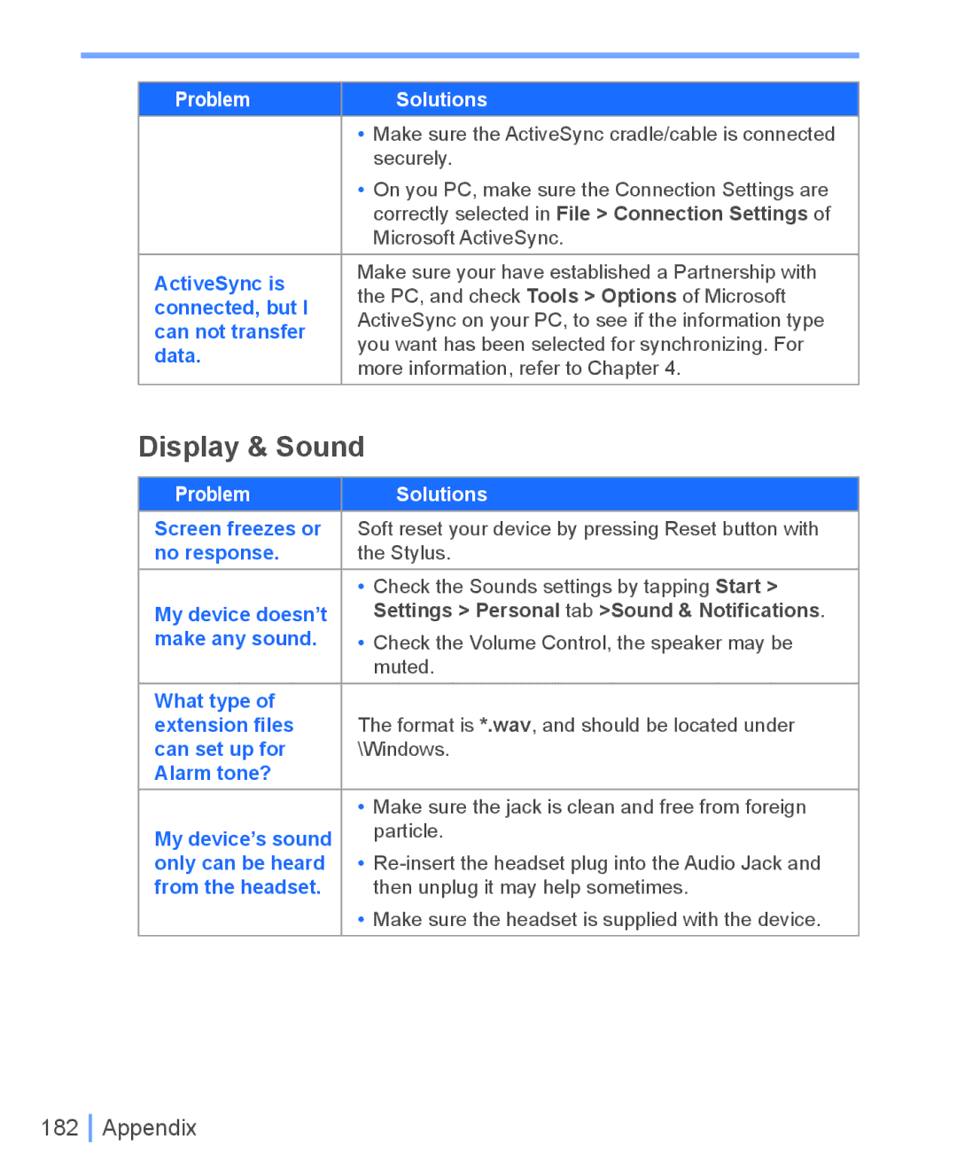 HTC WIZA100 user manual Display & Sound 