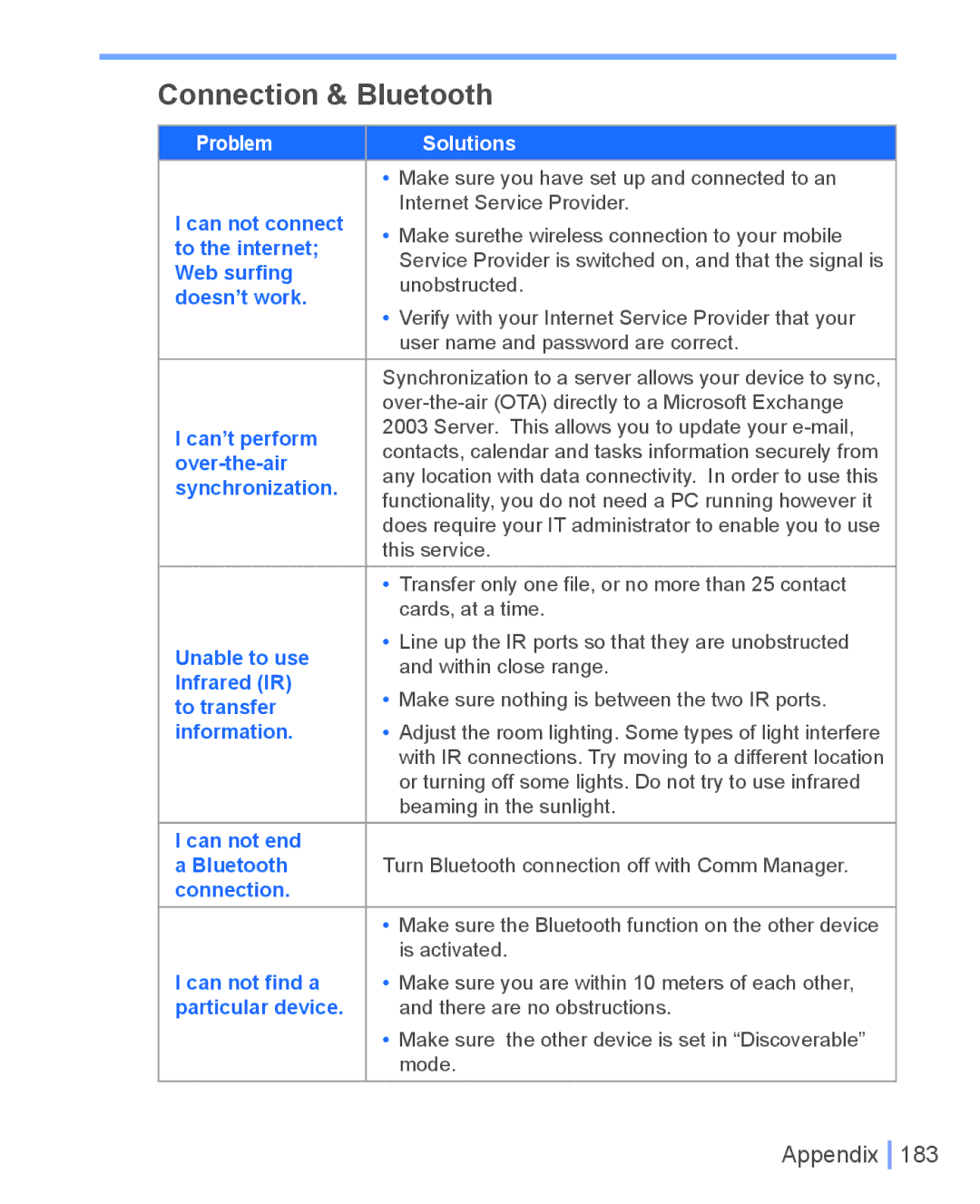 HTC WIZA100 user manual Connection & Bluetooth 