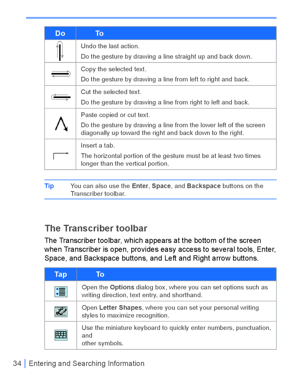 HTC WIZA100 user manual Transcriber toolbar, Tap 