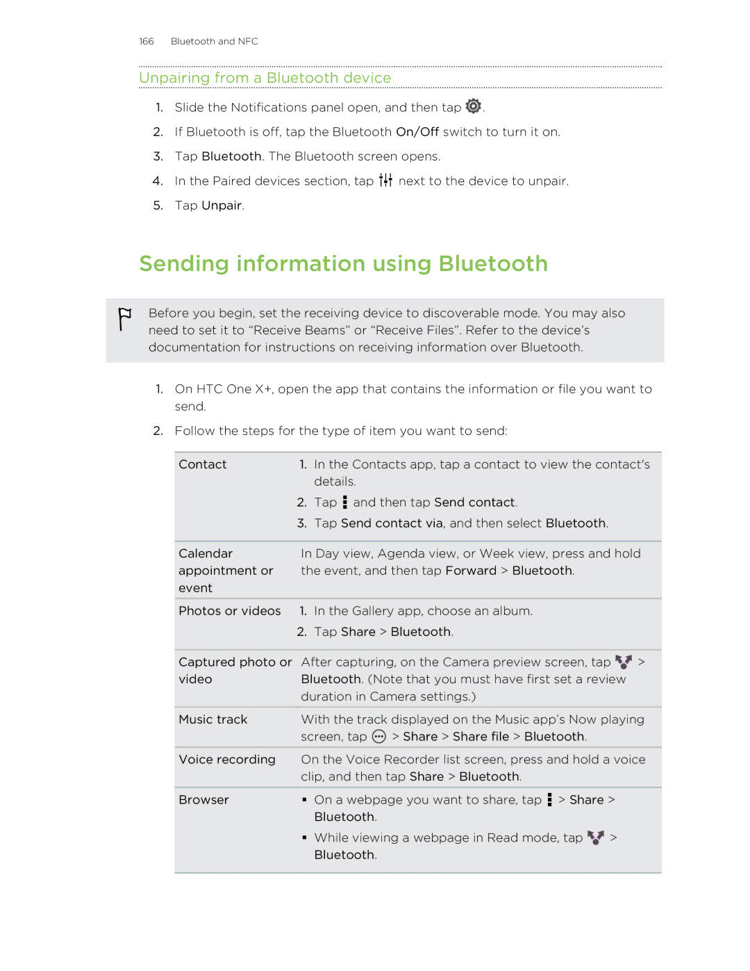 HTC X+ manual Sending information using Bluetooth, Unpairing from a Bluetooth device 