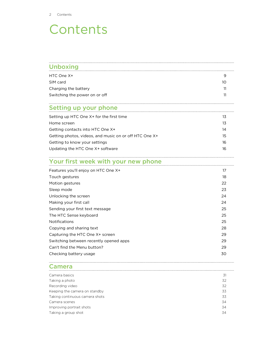 HTC X+ manual Contents 