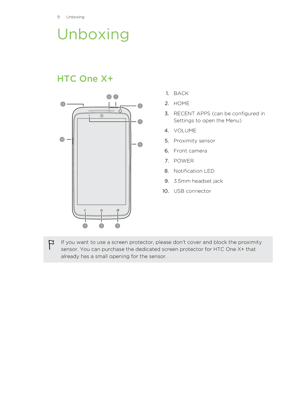 HTC manual Unboxing, HTC One X+ 