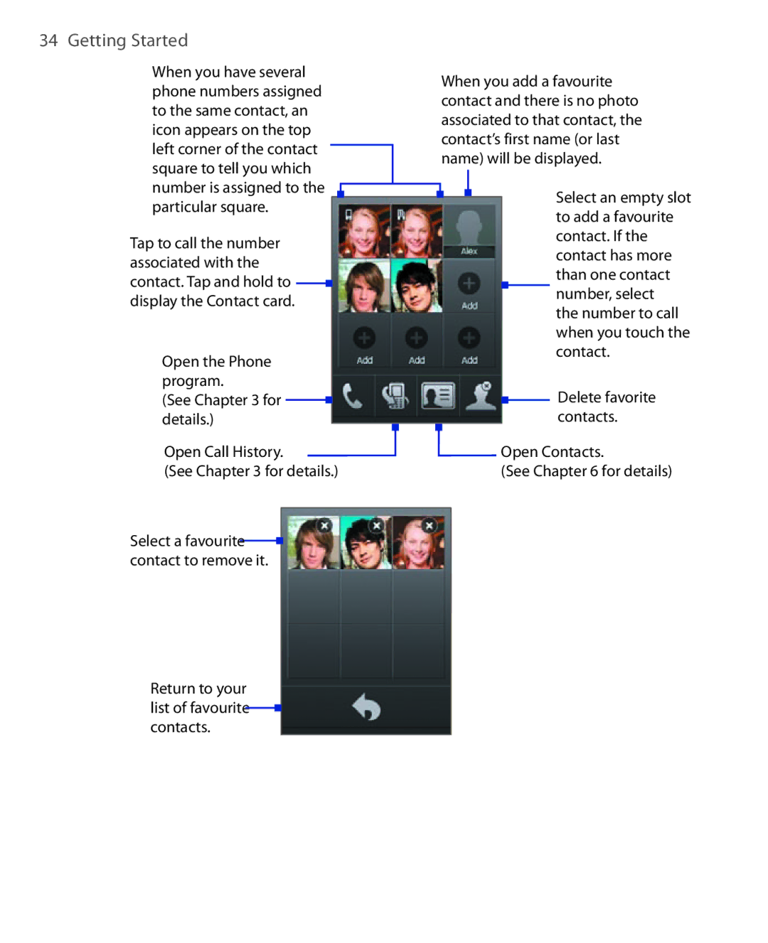 HTC Xda orbit 2 manual Name will be displayed 