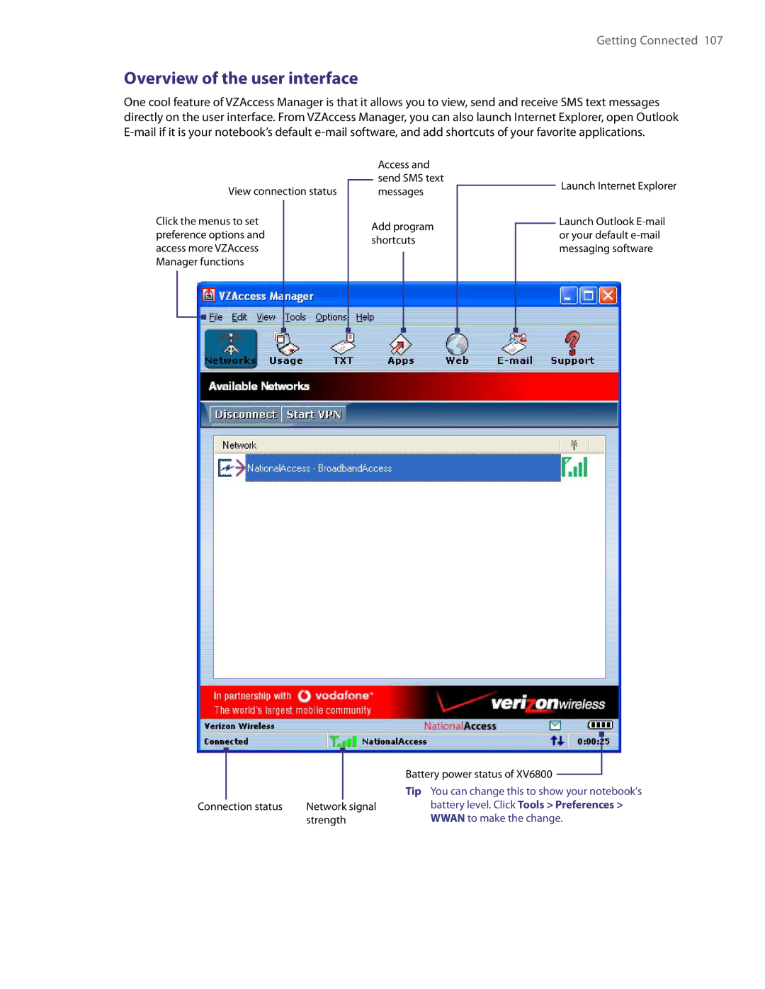 HTC XV6800 user manual Overview of the user interface 