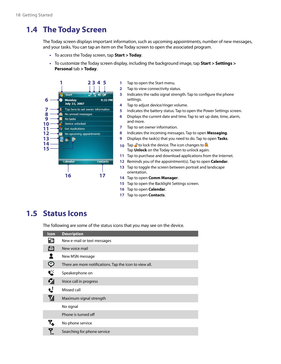 HTC XV6800 user manual Today Screen, Status Icons 