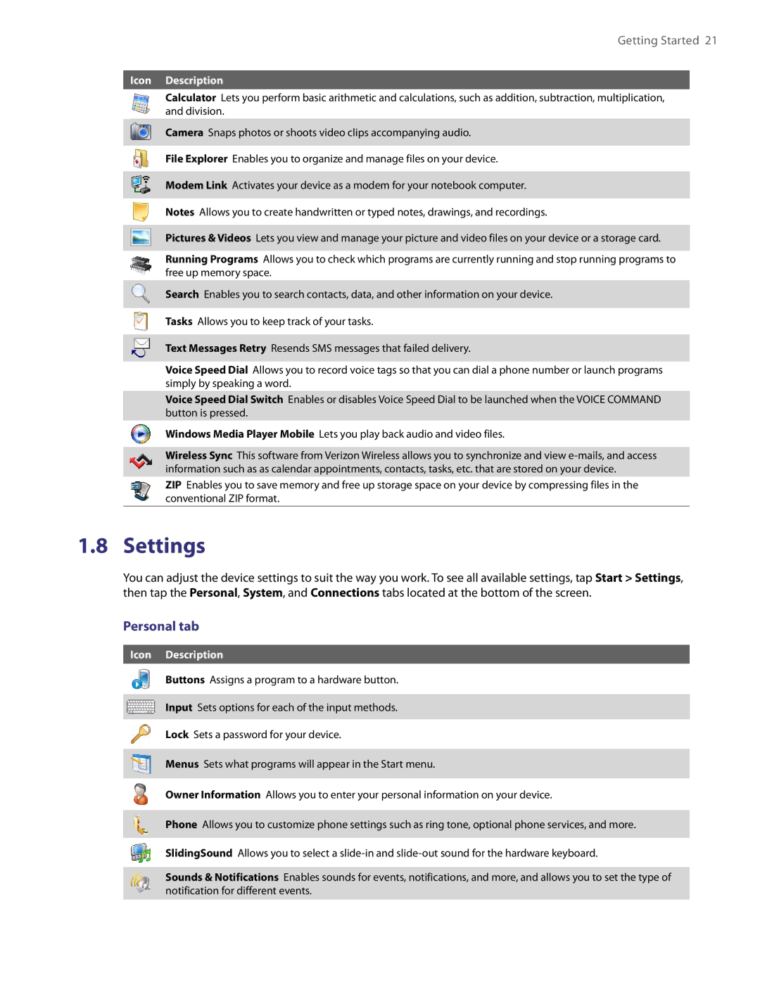 HTC XV6800 user manual Settings, Personal tab 