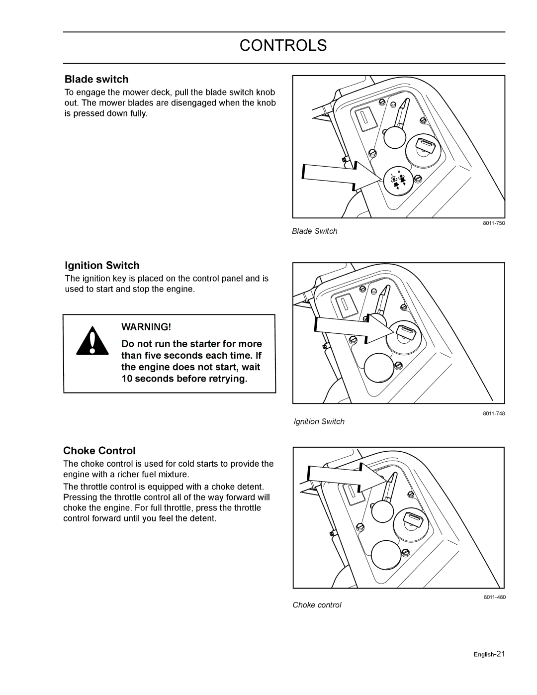 HTC Z5426BF, Z4220BF, Z4824BF, Z4619BF, Z4219BF manual Blade switch, Ignition Switch, Choke Control 