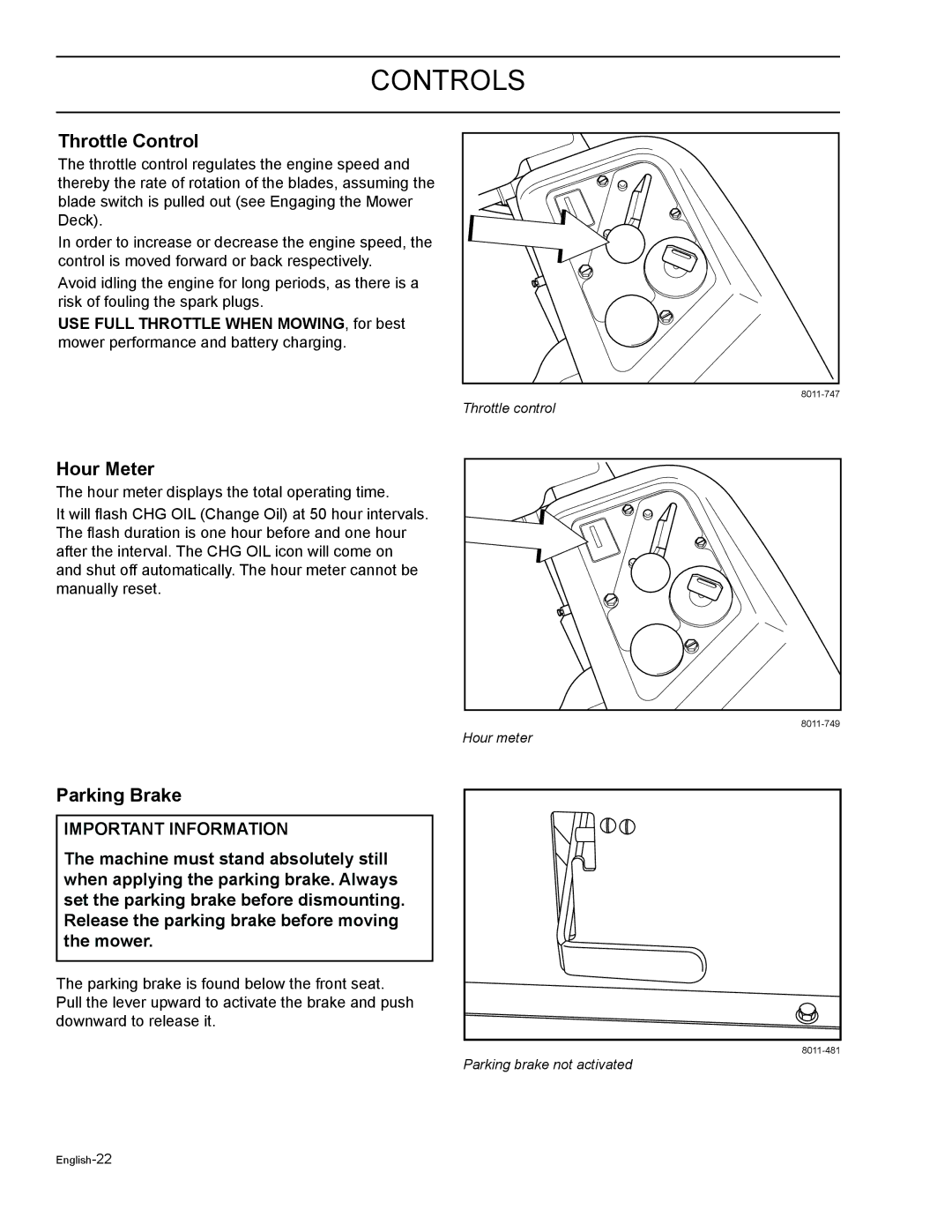 HTC Z5426BF, Z4220BF, Z4824BF, Z4619BF, Z4219BF manual Throttle Control, Hour Meter, Parking Brake 