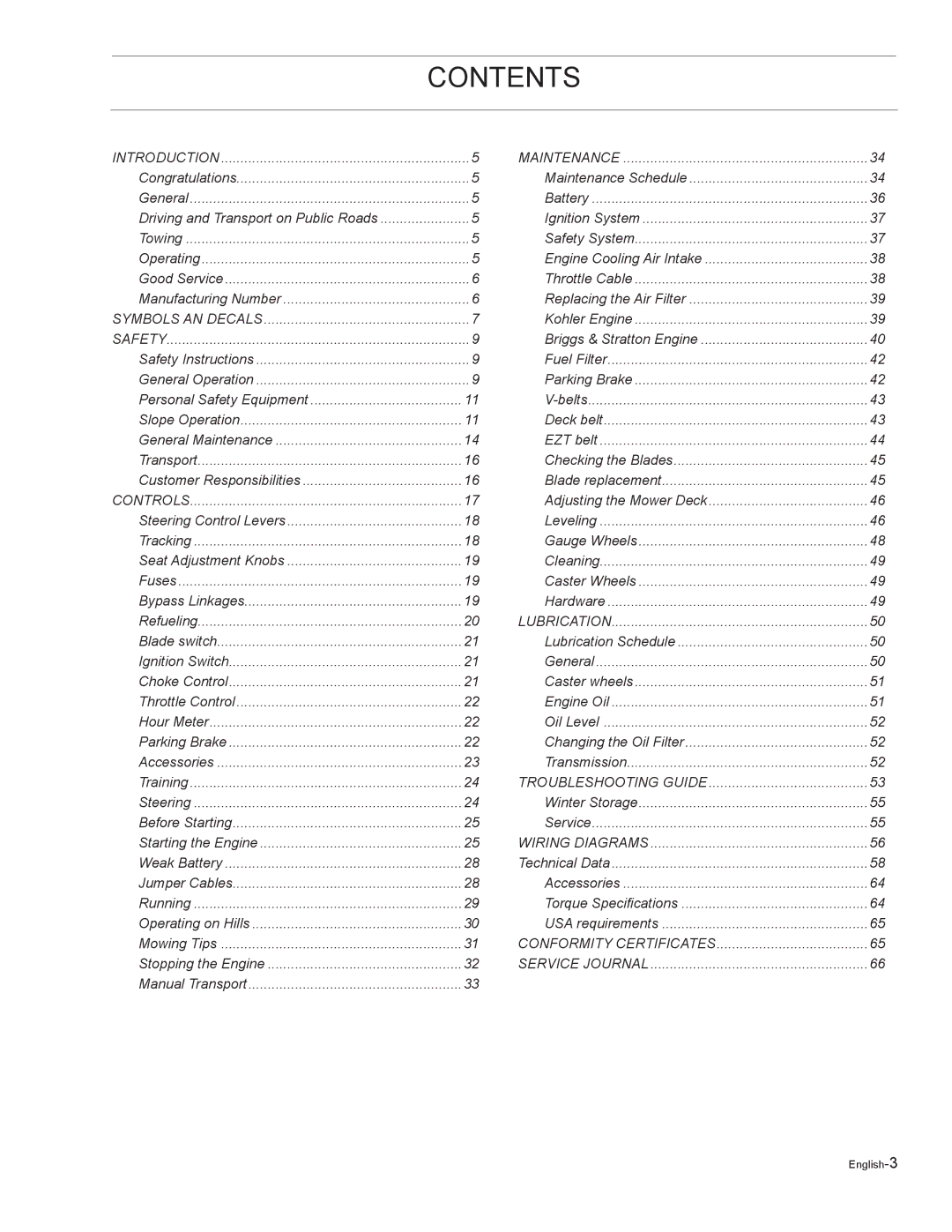 HTC Z5426BF, Z4220BF, Z4824BF, Z4619BF, Z4219BF manual Contents 