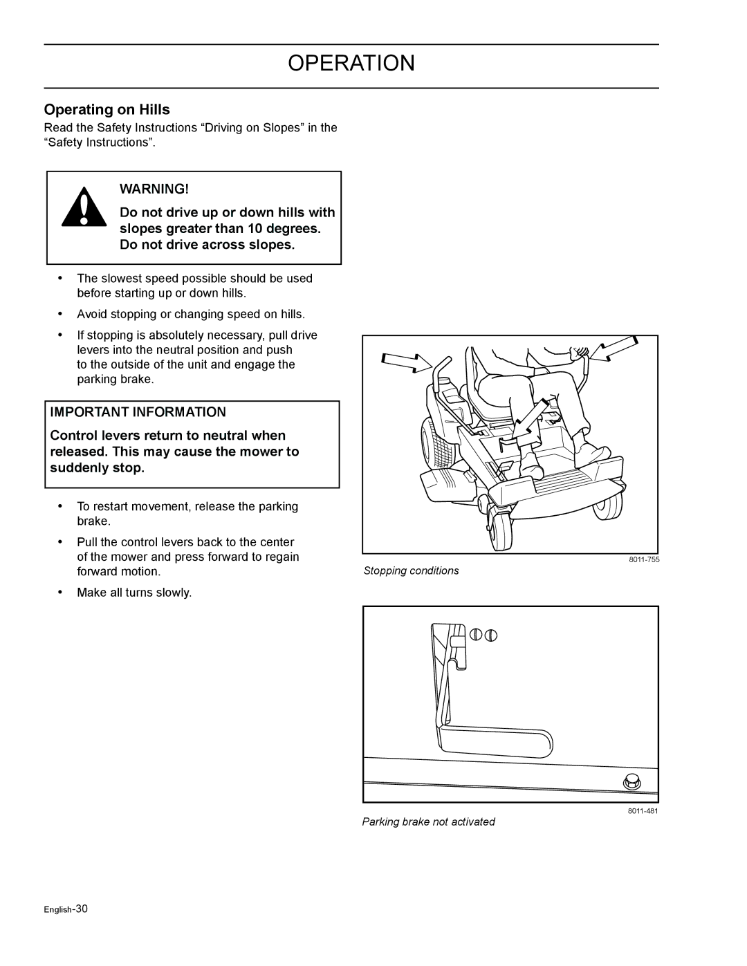 HTC Z5426BF, Z4220BF, Z4824BF, Z4619BF, Z4219BF manual Operating on Hills 