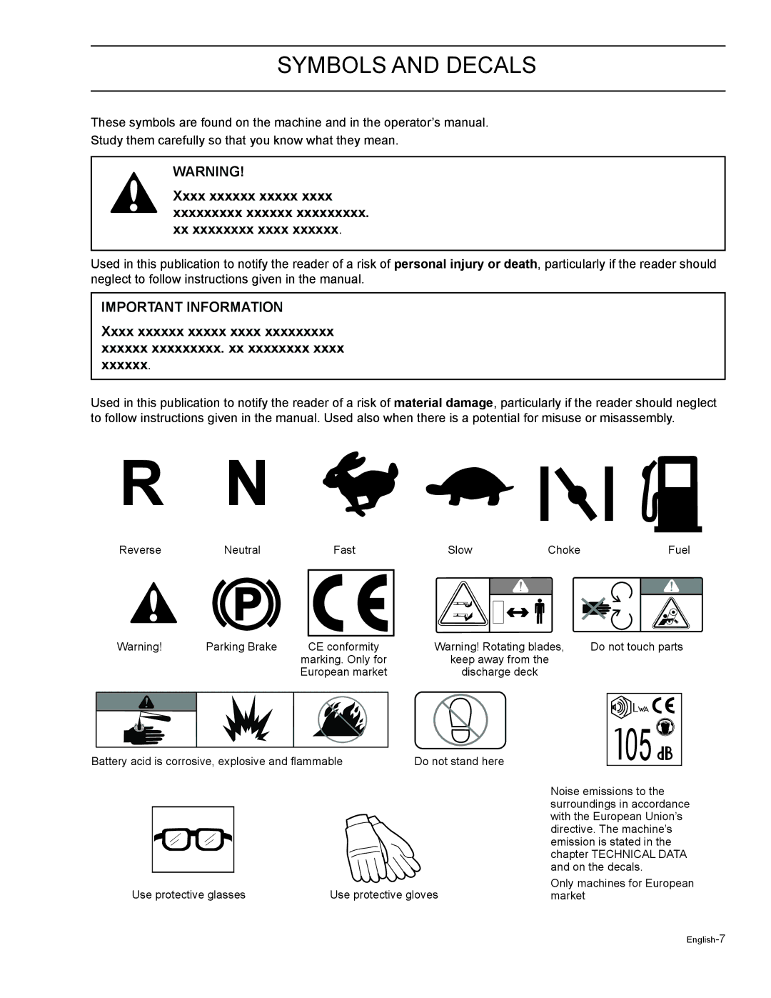 HTC Z4824BF, Z5426BF, Z4220BF, Z4619BF, Z4219BF manual Symbols and decals 