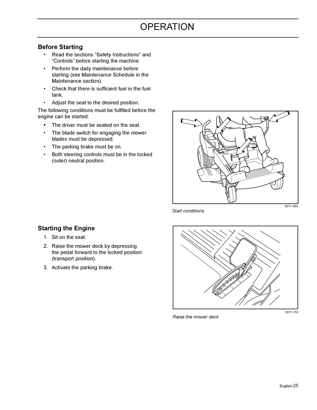 HTC Z4220BF, Z5426BF, Z4824BF, Z4619BF, Z4219BF manual Before Starting, Starting the Engine, Operation 