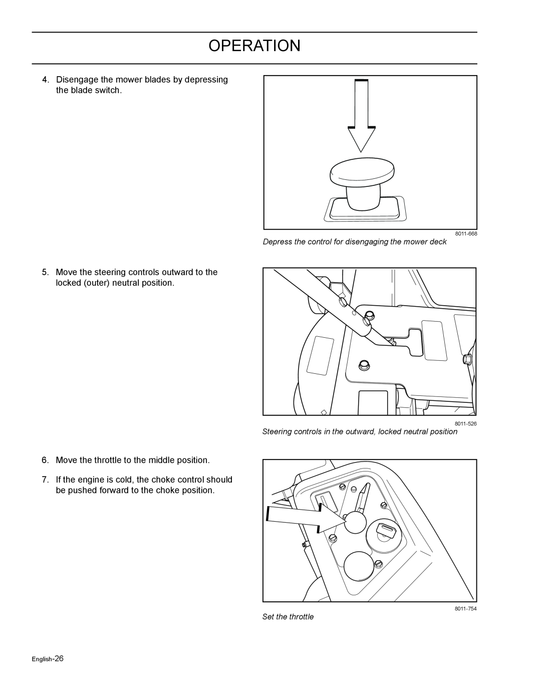 HTC Z5426BF, Z4220BF, Z4824BF, Z4619BF, Z4219BF manual Operation, Move the throttle to the middle position 