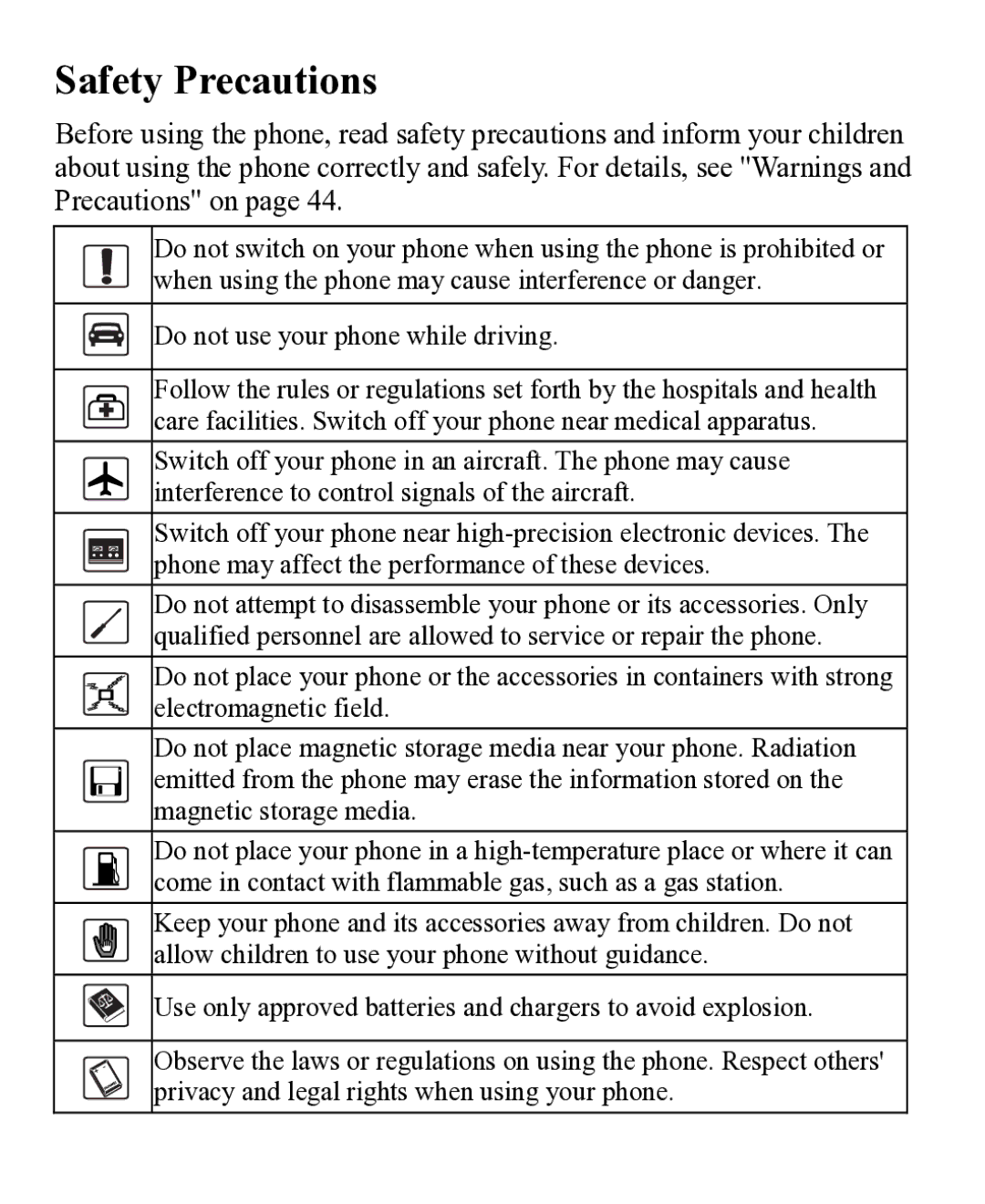 Huawei 31010EJH manual Safety Precautions 