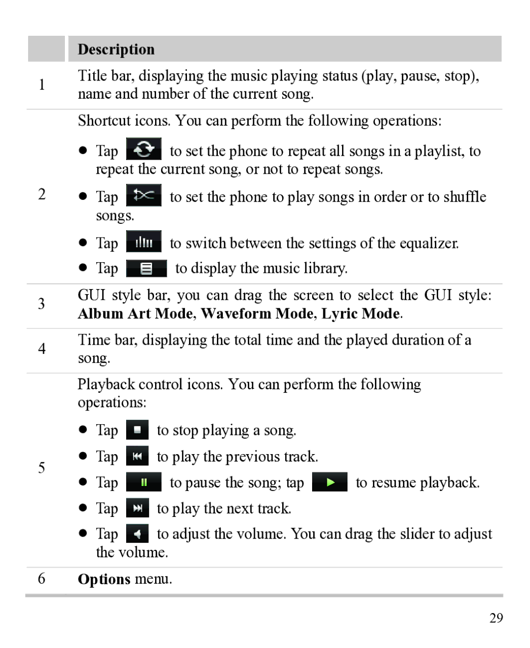 Huawei 31010EJH manual Description, Options menu 