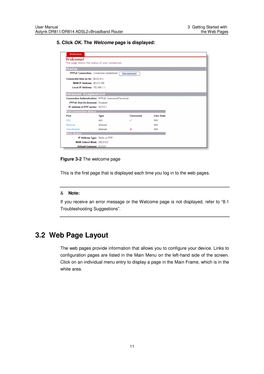 Huawei Aolynk DR811, Aolynk DR814 user manual Web Page Layout 