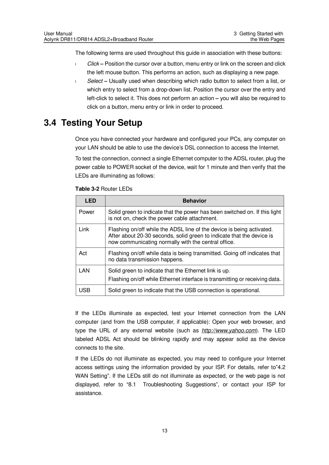 Huawei Aolynk DR811, Aolynk DR814 user manual Testing Your Setup, Behavior 