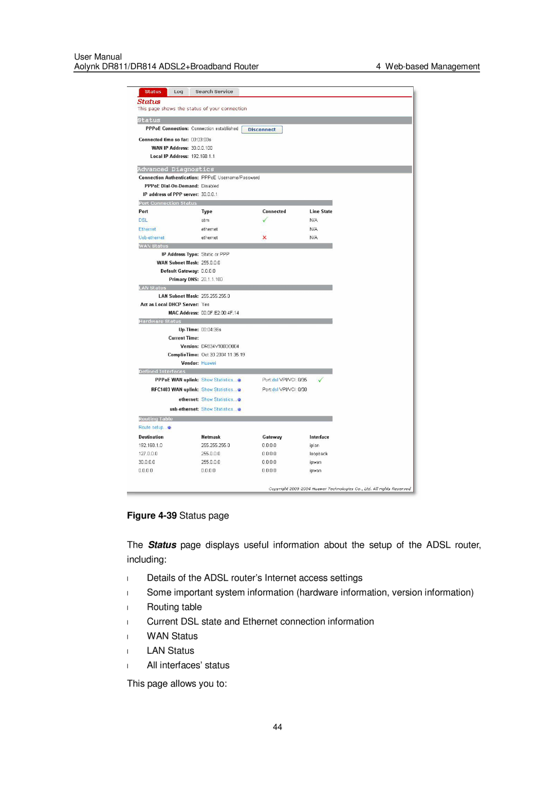 Huawei Aolynk DR814, Aolynk DR811 user manual Status 