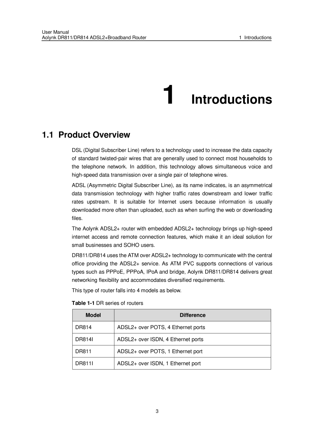 Huawei Aolynk DR811, Aolynk DR814 user manual Introductions, Product Overview, Model Difference 