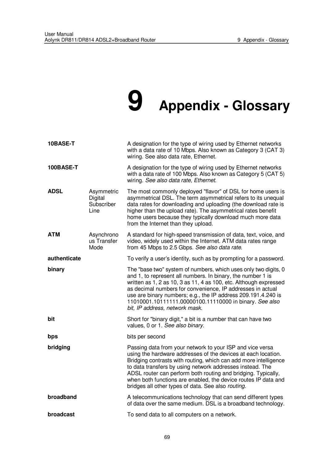 Huawei Aolynk DR811, Aolynk DR814 user manual Appendix Glossary 