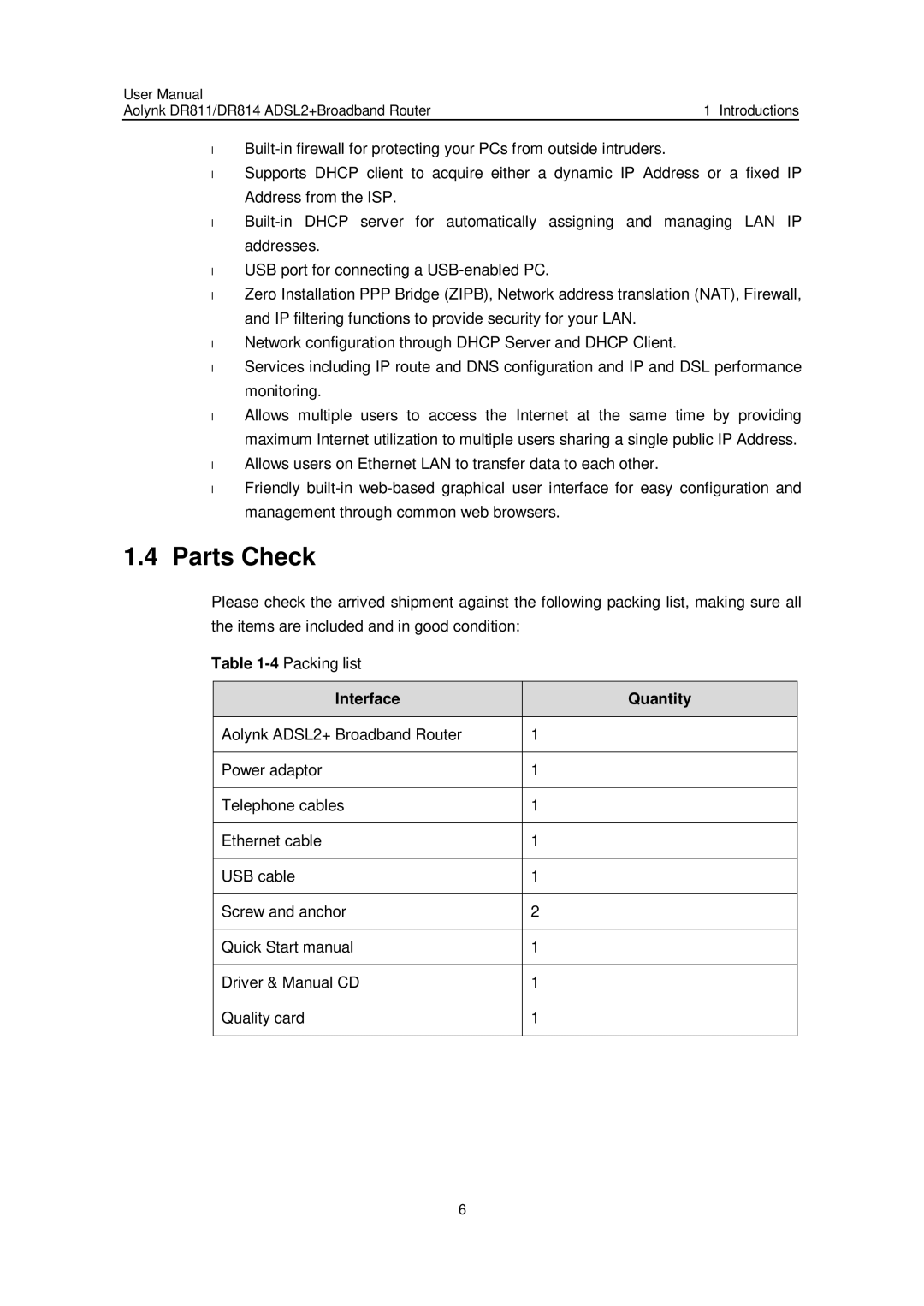 Huawei Aolynk DR814, Aolynk DR811 user manual Parts Check, Interface Quantity 