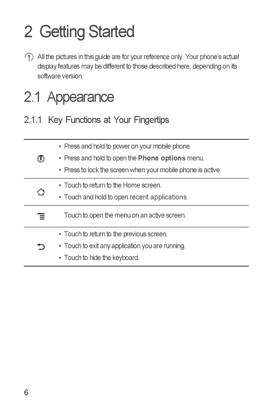 Huawei Ascend Y manual Getting Started, Appearance, Key Functions at Your Fingertips 