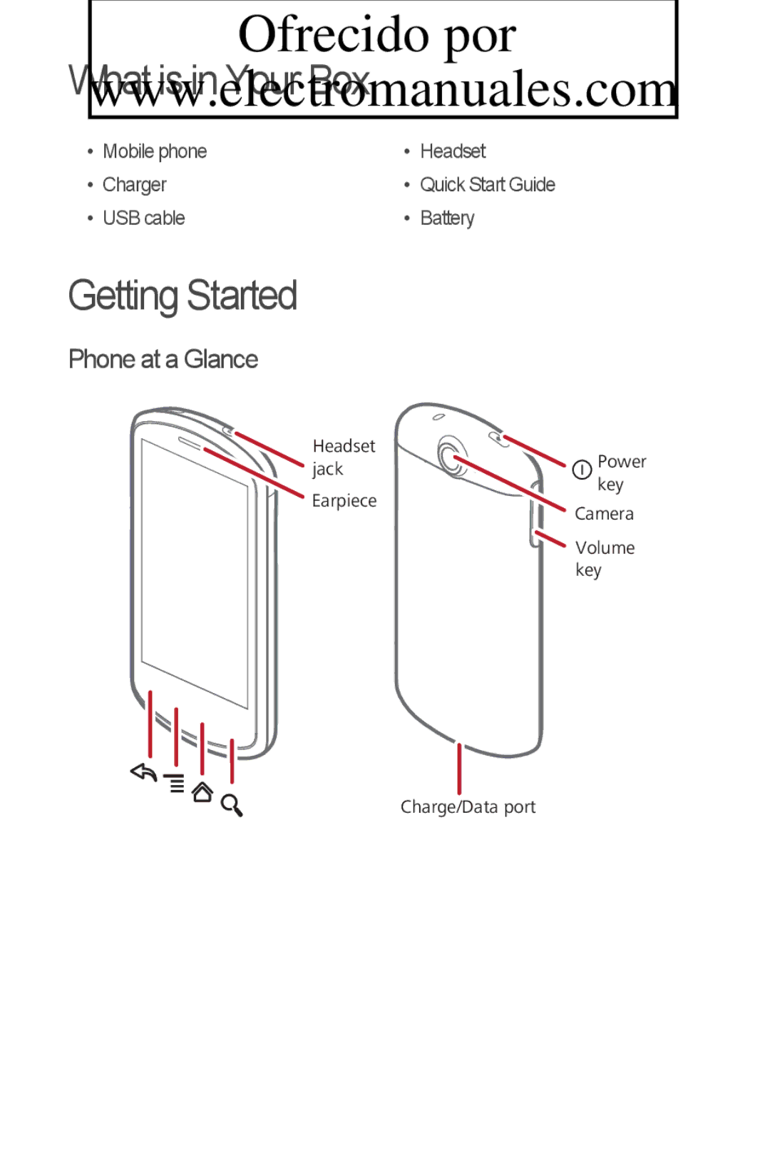 Huawei C8800 quick start What is in Your Box, Getting Started, Phone at a Glance 