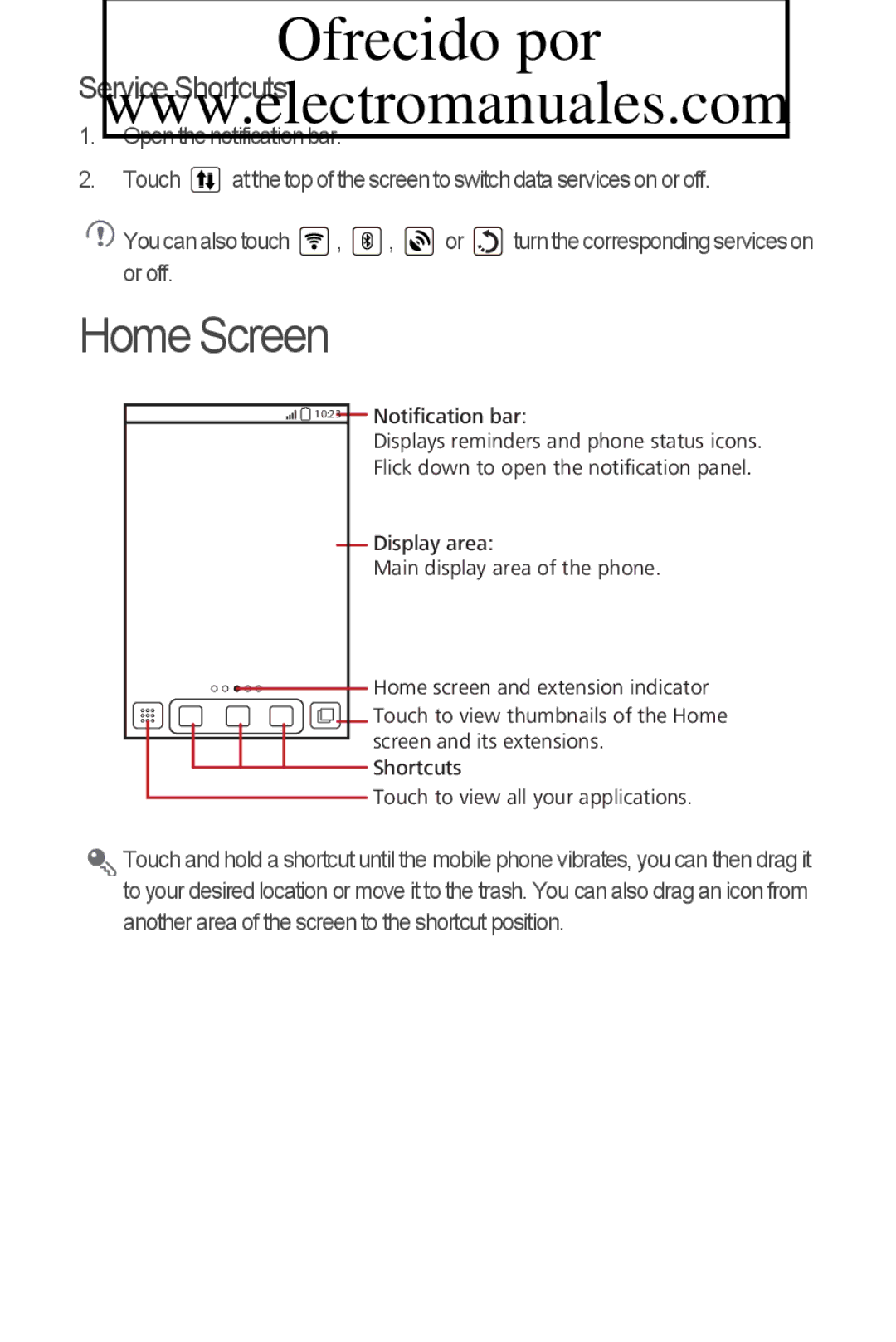 Huawei C8800 quick start Home Screen, Service Shortcuts 