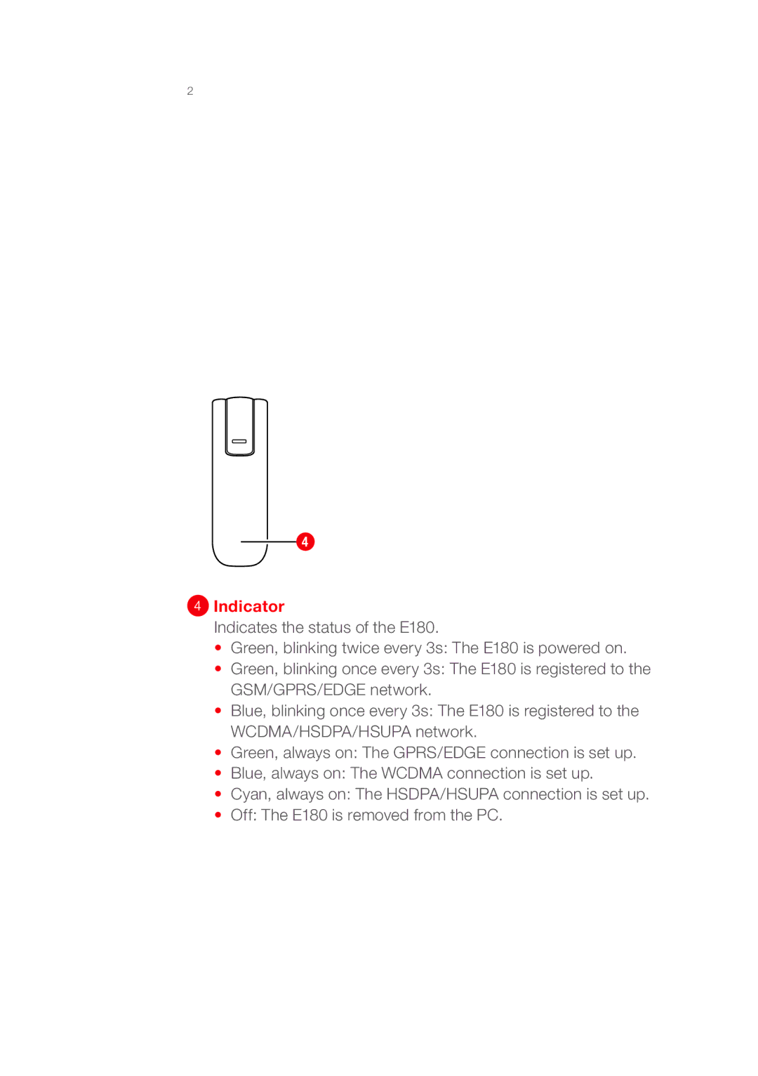 Huawei E180 quick start Indicator 