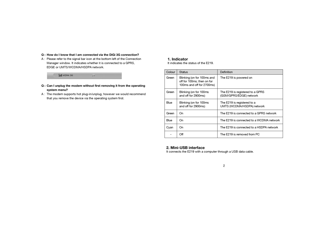Huawei E219 manual Indicator, Mini-USB interface 