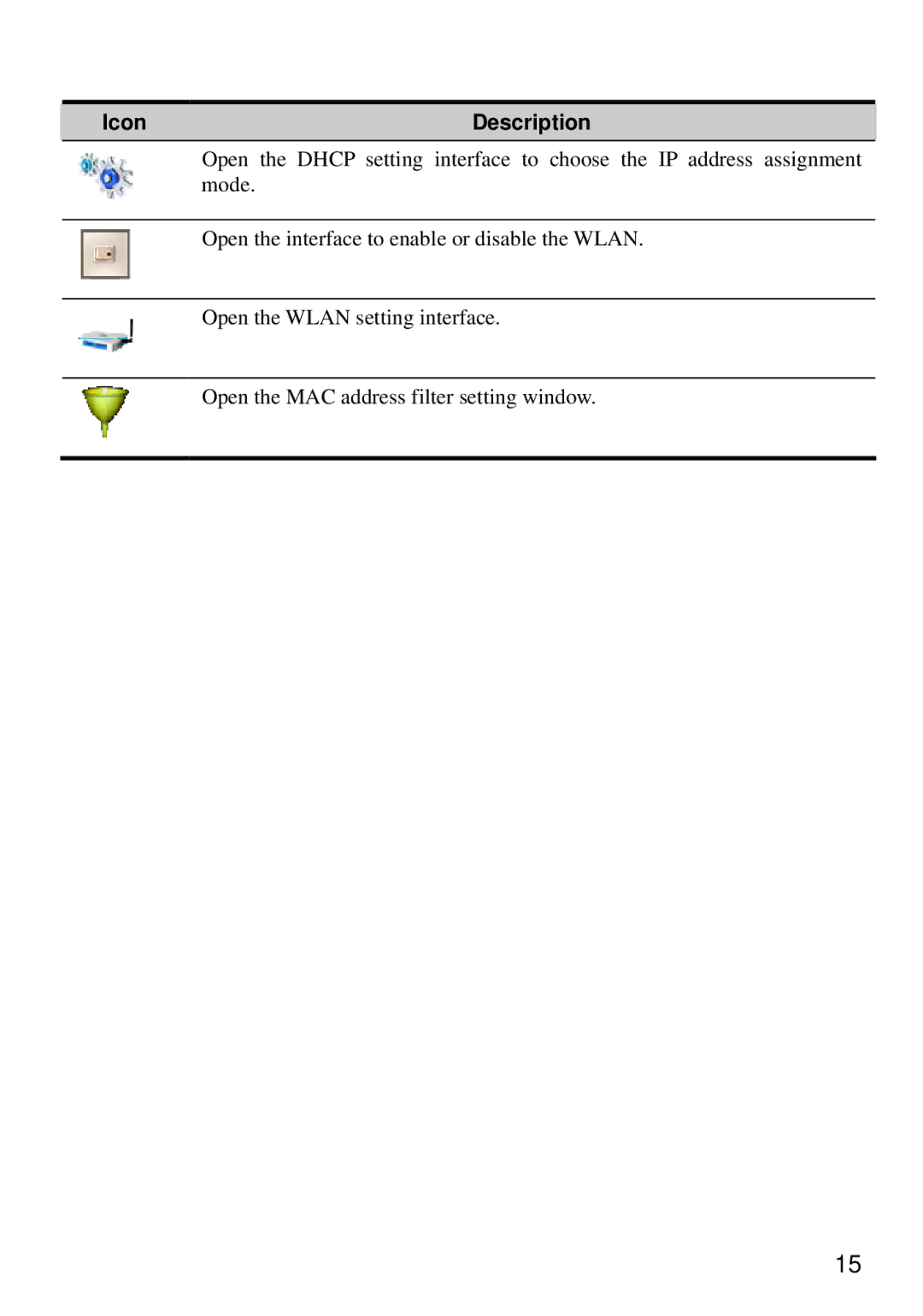 Huawei E960 manual Icon Description 