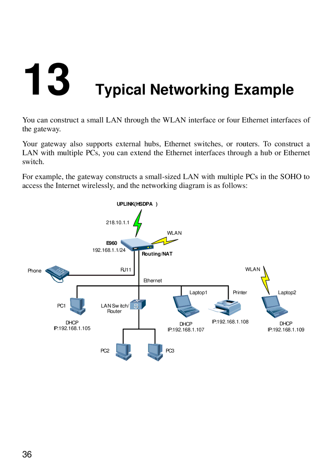 Huawei E960 manual Typical Networking Example, Uplinkhsdpa 