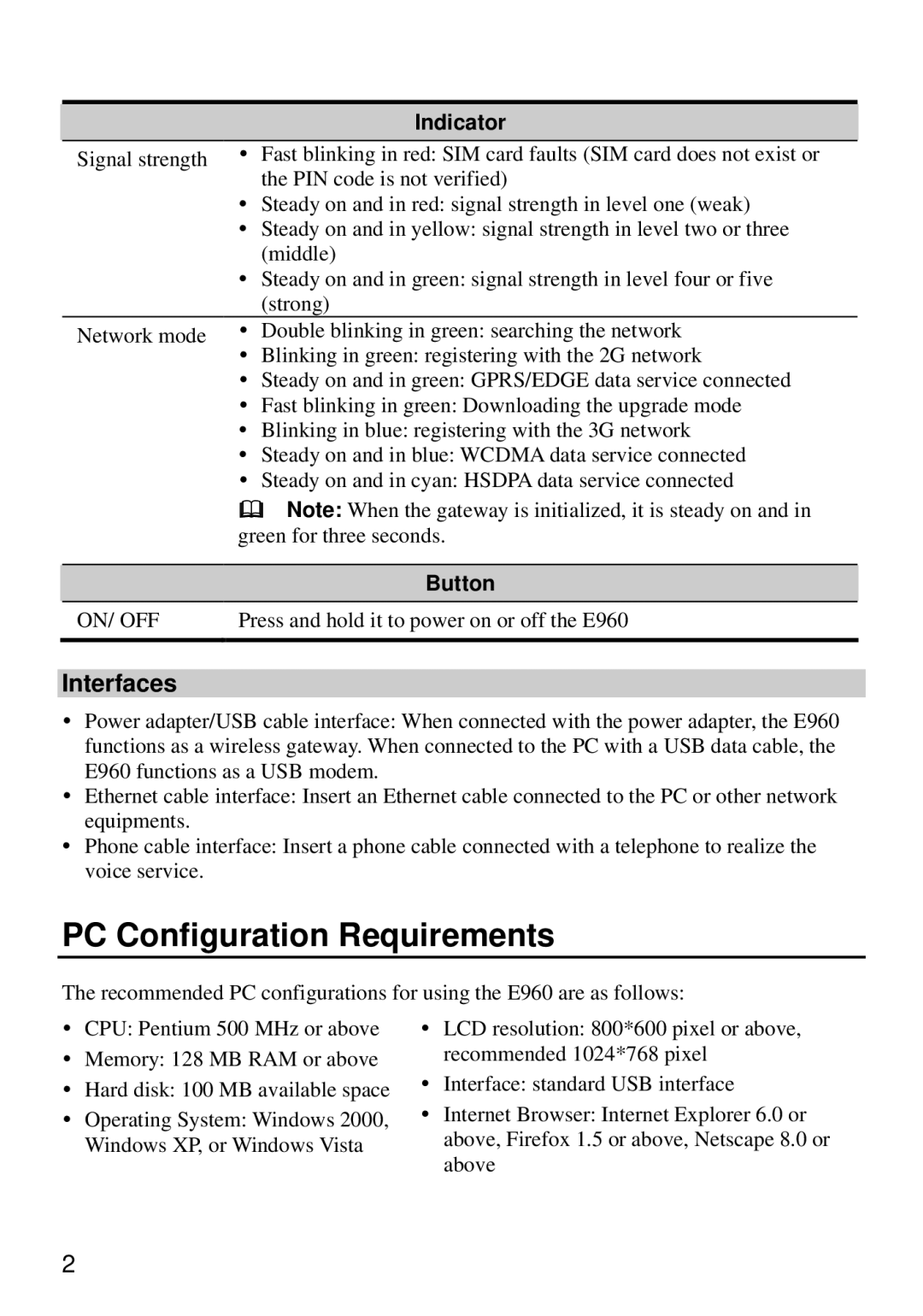 Huawei E960 manual PC Configuration Requirements, Interfaces 