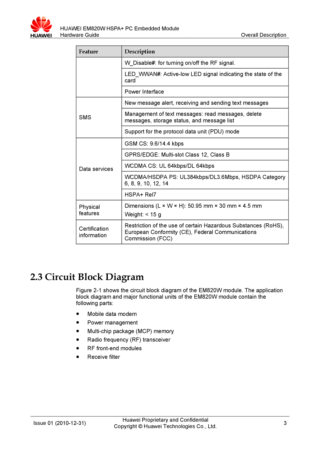 Huawei EM820W manual Circuit Block Diagram, Sms 