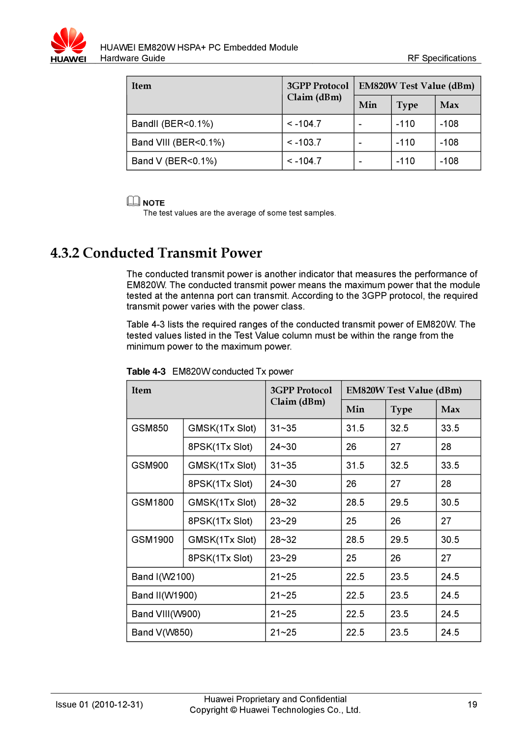 Huawei manual Conducted Transmit Power, 3GPP Protocol EM820W Test Value dBm Claim dBm Min Type Max 