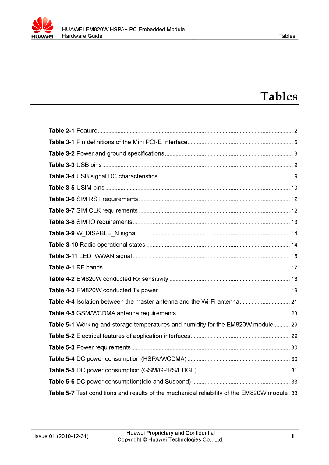 Huawei EM820W manual Tables 