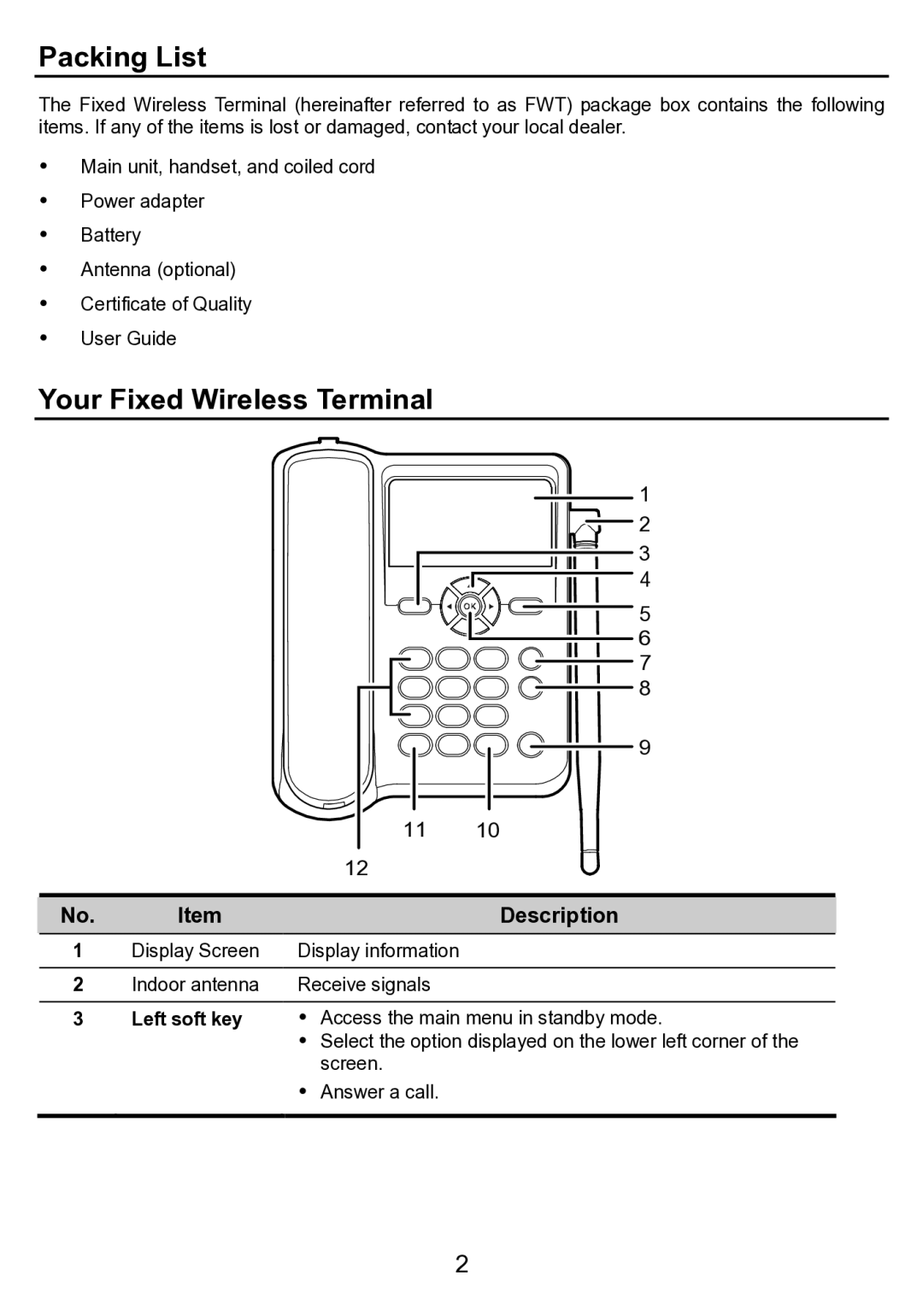 Huawei ETS3023 manual Packing List, Your Fixed Wireless Terminal, No. Item, Left soft key 