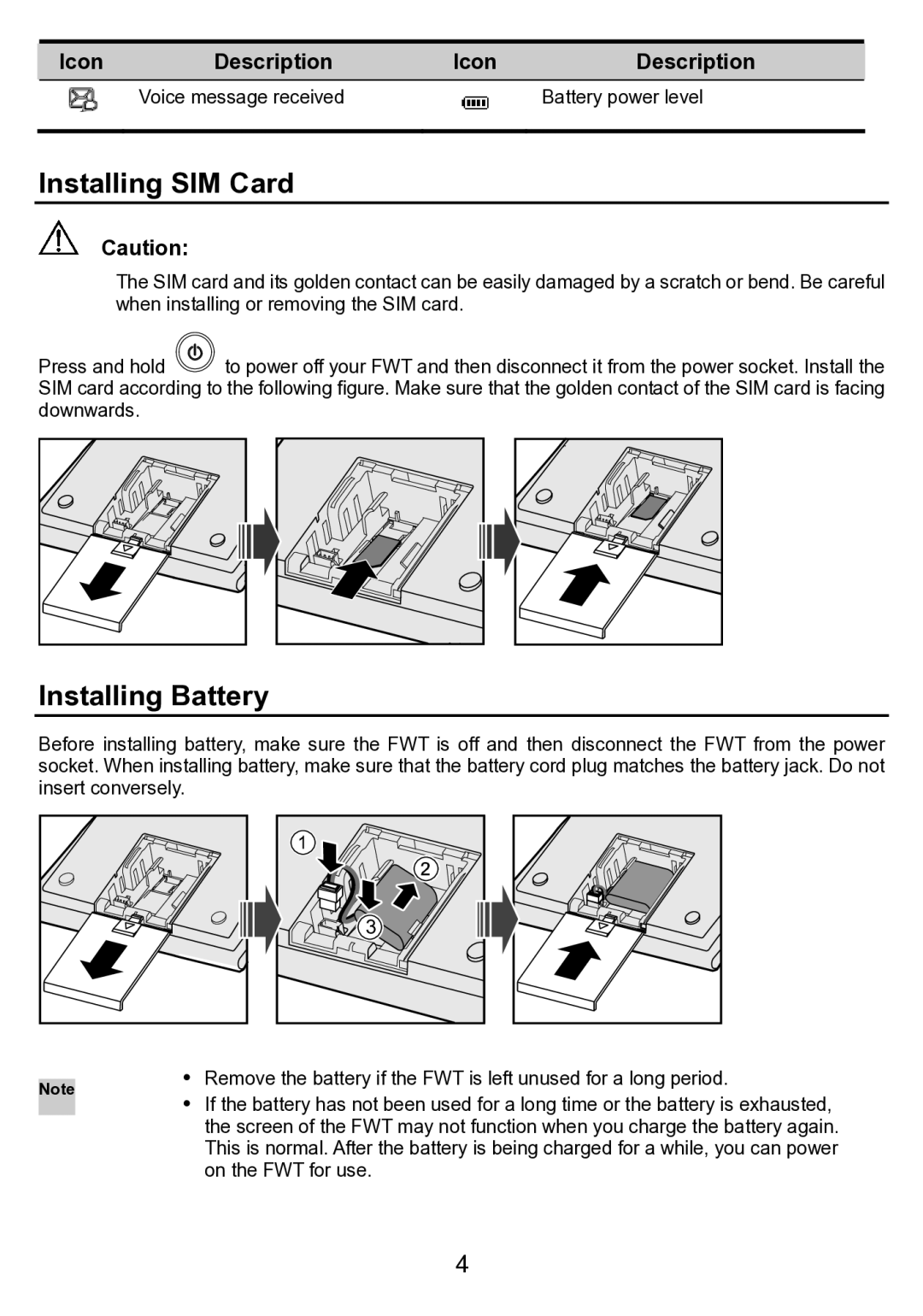 Huawei ETS3023 manual Installing SIM Card, Installing Battery, Voice message received Battery power level 