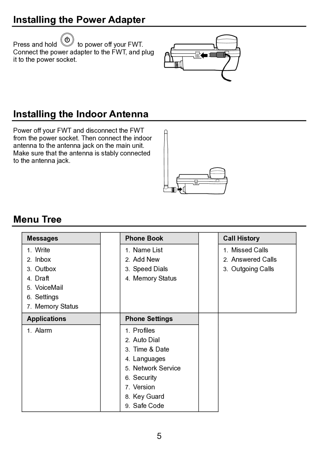 Huawei ETS3023 Installing the Power Adapter, Installing the Indoor Antenna, Menu Tree, Messages Phone Book Call History 