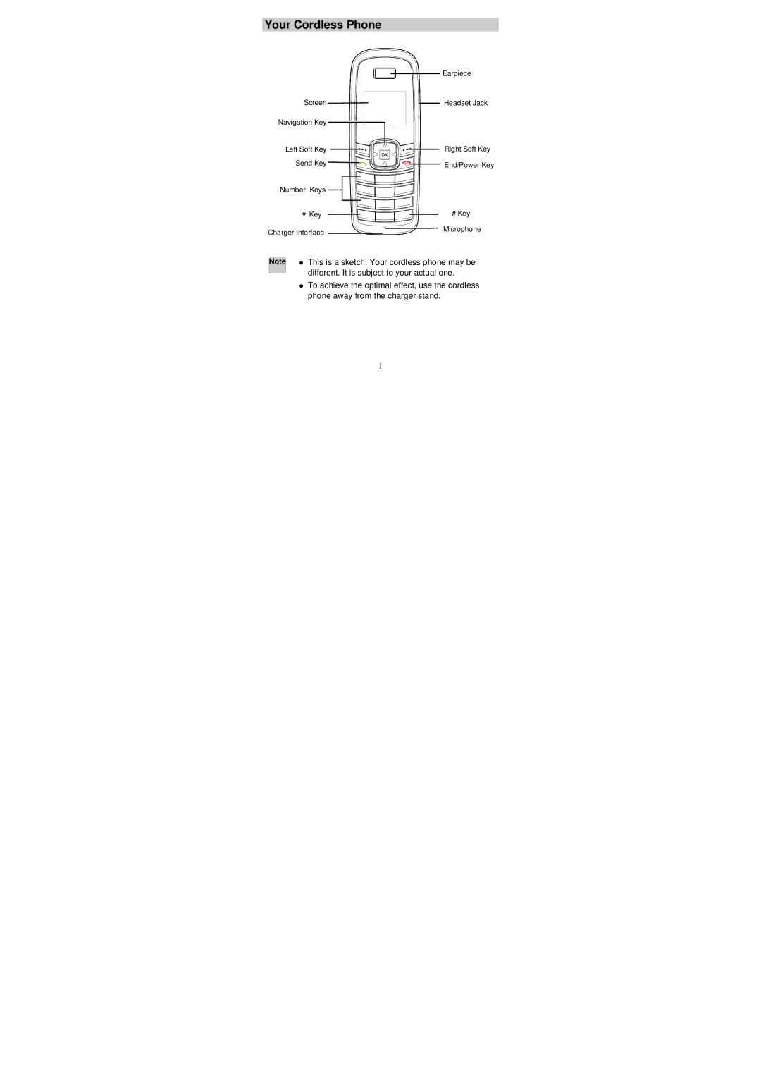 Huawei ETS8121 manual Your Cordless Phone 