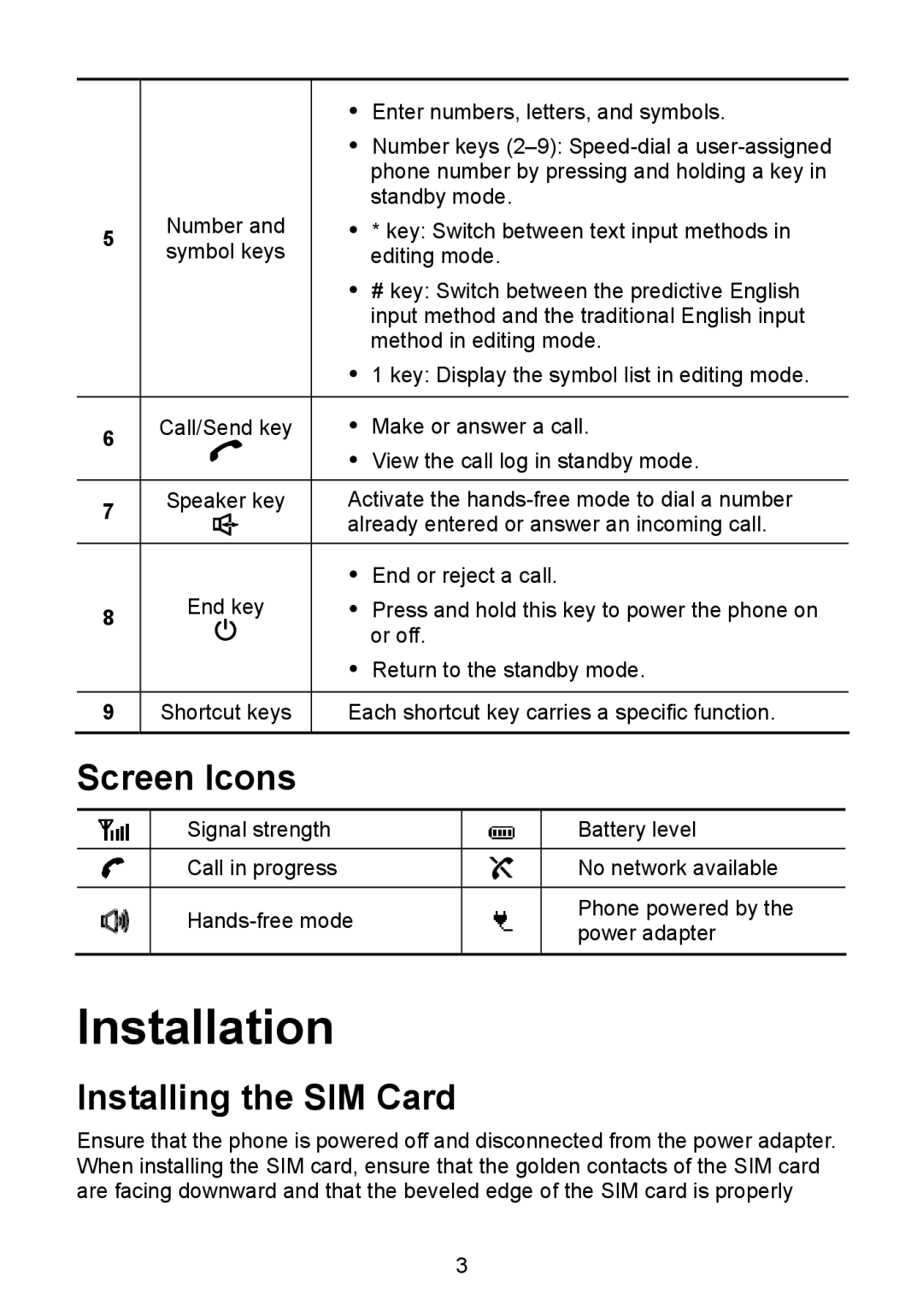 Huawei F610 manual Installation, Screen Icons, Installing the SIM Card 