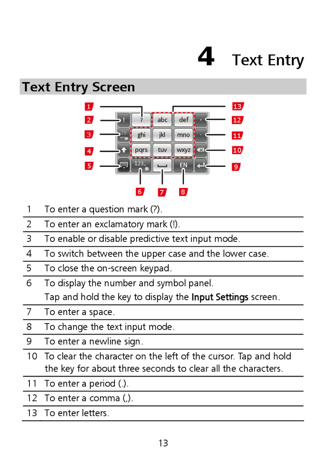 Huawei G7010 manual Text Entry Screen 