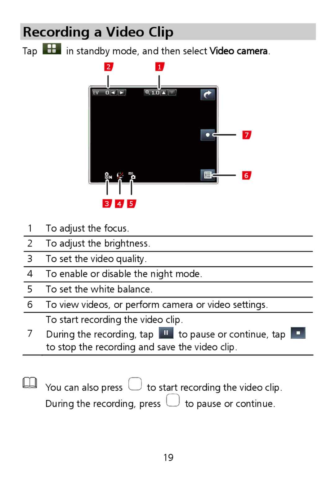 Huawei G7010 manual Recording a Video Clip 