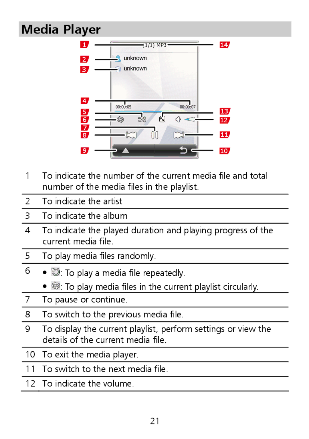 Huawei G7010 manual Media Player 